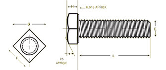 Tornillos